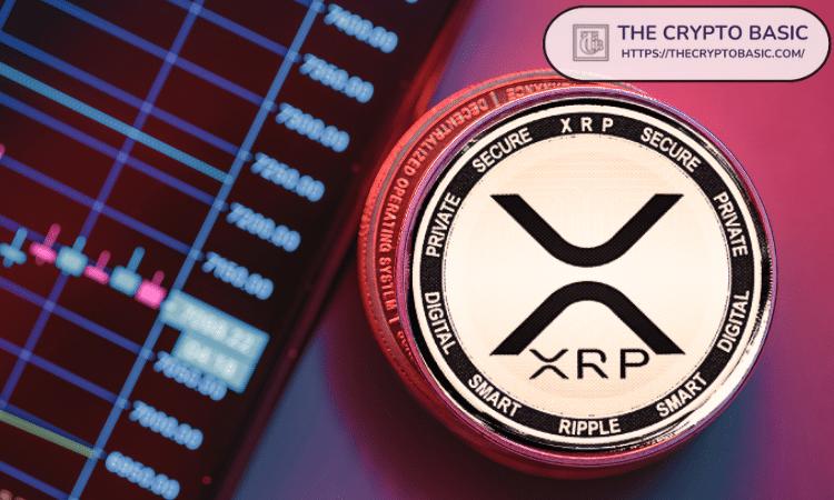 What Will be the Value of 2,000 XRP by the End of 2025?