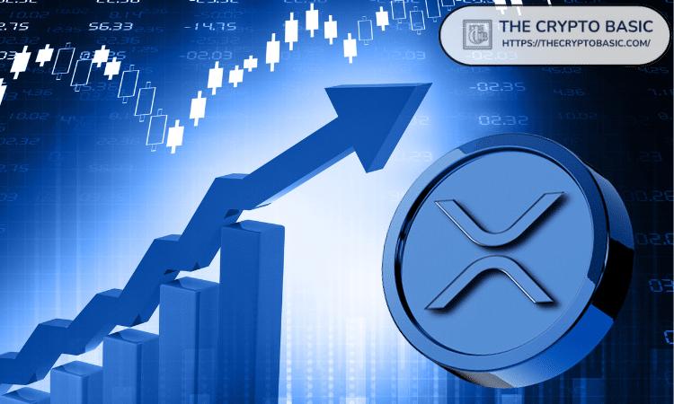 分析师反驳 XRP 已达 3.40 美元高点的观点,预测价格将飙升至 24 美元