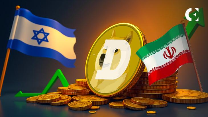 DOGE 由于美伊关系影响暴跌至两个月低点,随后迎来回升趋势