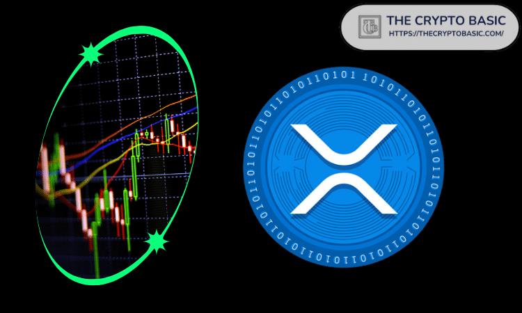 XRP目前投资价值评估专家意见