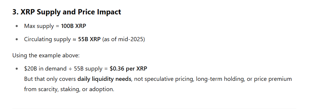 XRP 成为全球 CBDC 桥梁货币:价值展望