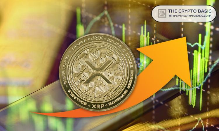 如果 XRP 能达到 USDT 今年 2920 亿美元的峰值日交易量,那么它的市值将是多少?