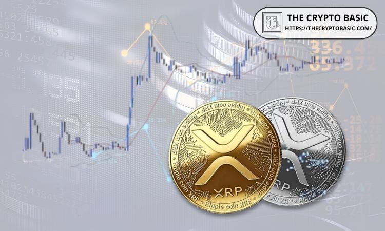 XRP 沉寂 8 个月后:分析师称XRP 正经历至今最剧烈的波动