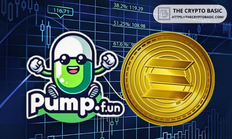 ICO结束后无意间销毁了10,000,000个PUMP代币