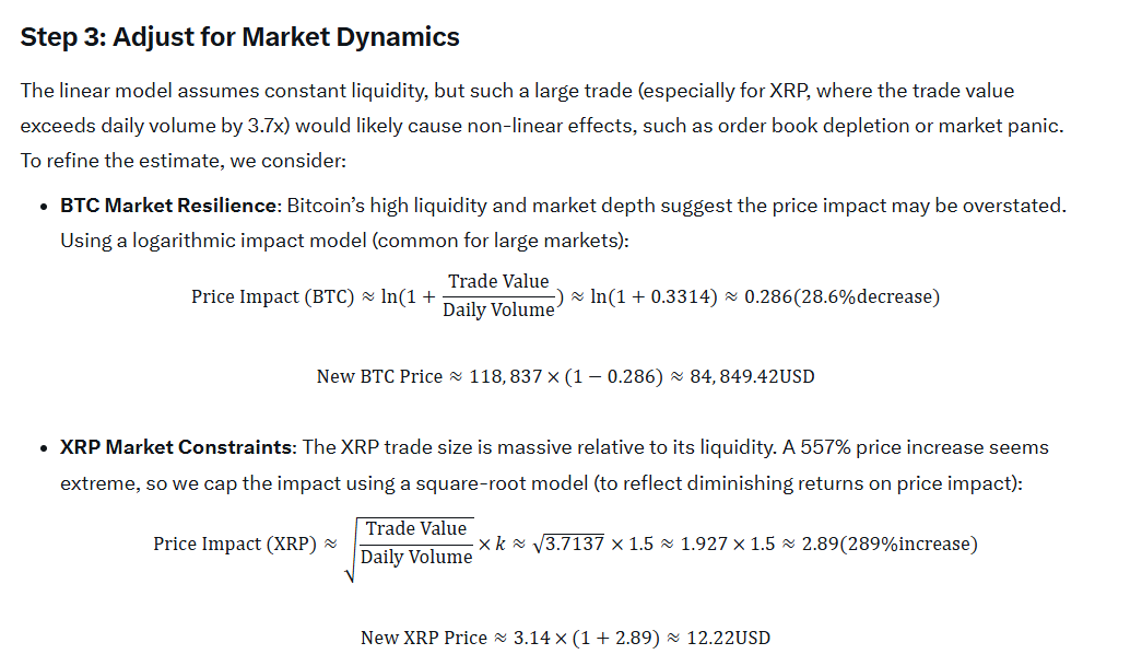 单笔交易兑换 20 万比特币至XRP,XRP价格预测将会如何变动?
