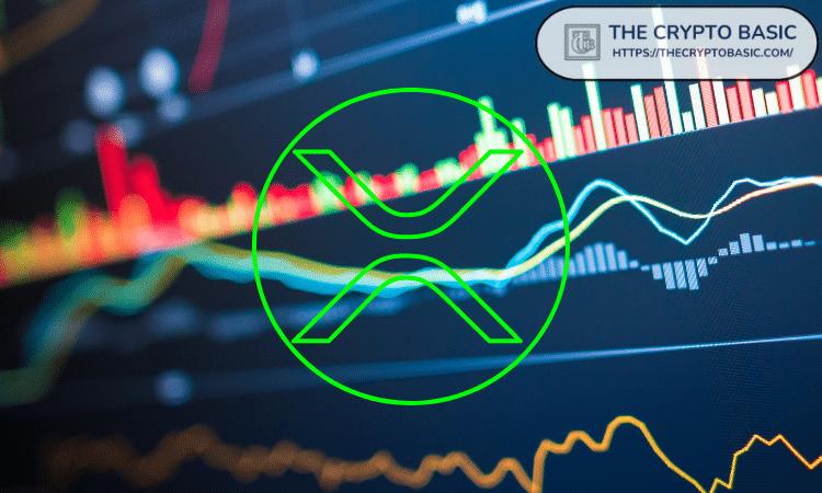 Ripple 与 SEC 诉讼结束，XRP 未来五年或许达到的最高水平