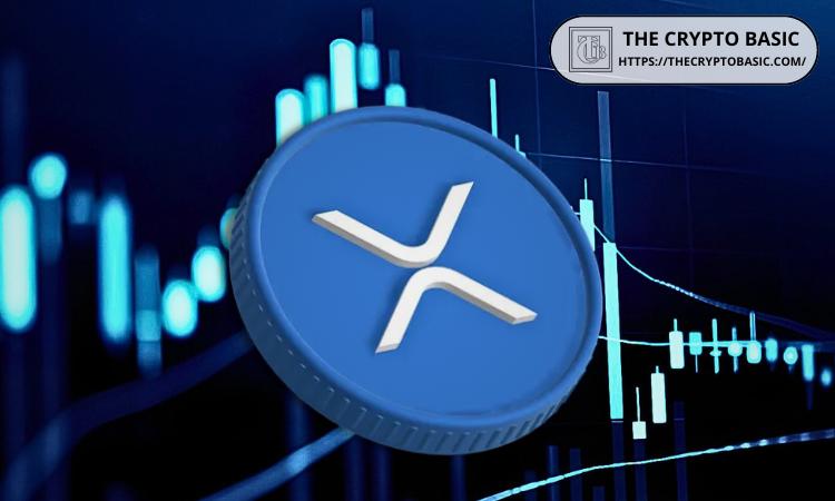 XRP获利回吐量突破3.75亿美元，创下自2024年12月反弹以来的最高水平