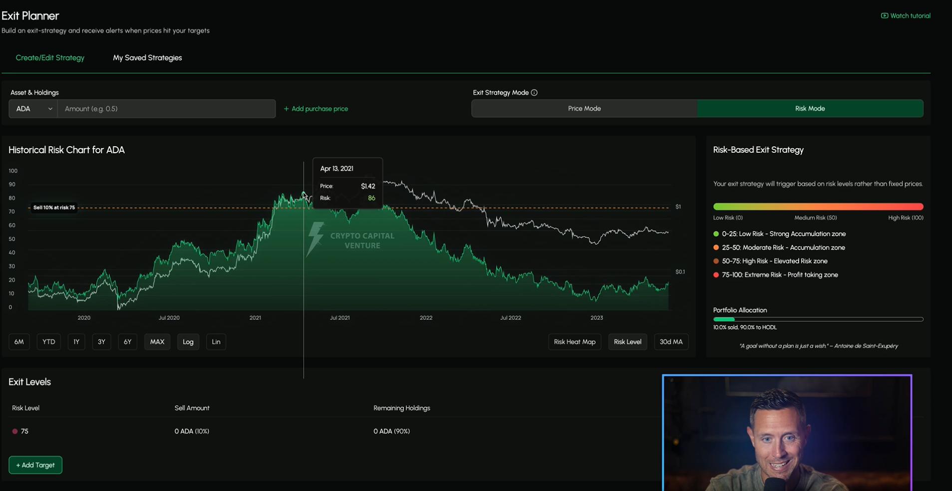 Cardano Bull reveals when ADA bags will go on sale